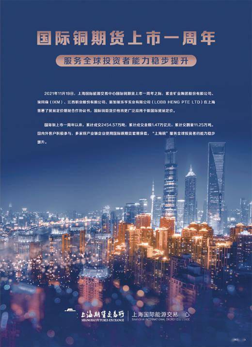 上海铜期货最新行情，铜市温馨乐章启幕