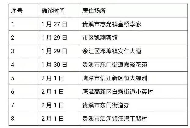 园林绿化 第176页
