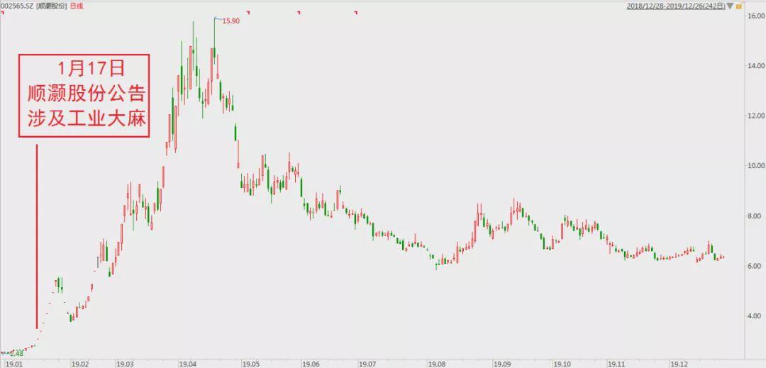 福安药业引领科技潮流，重塑健康未来最新公告