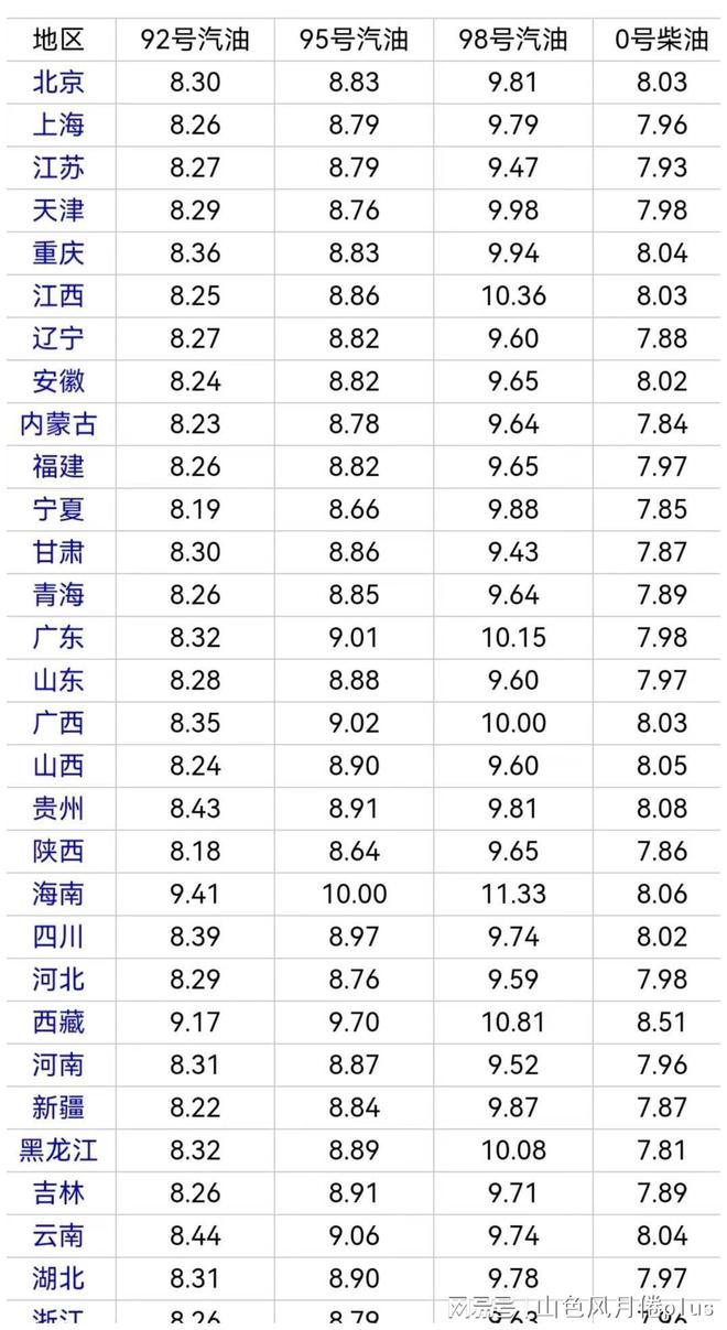 园林绿化 第164页