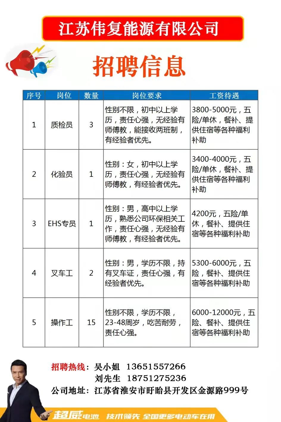 广东油漆主管最新招聘揭秘，巷弄深处小店的职场奇遇