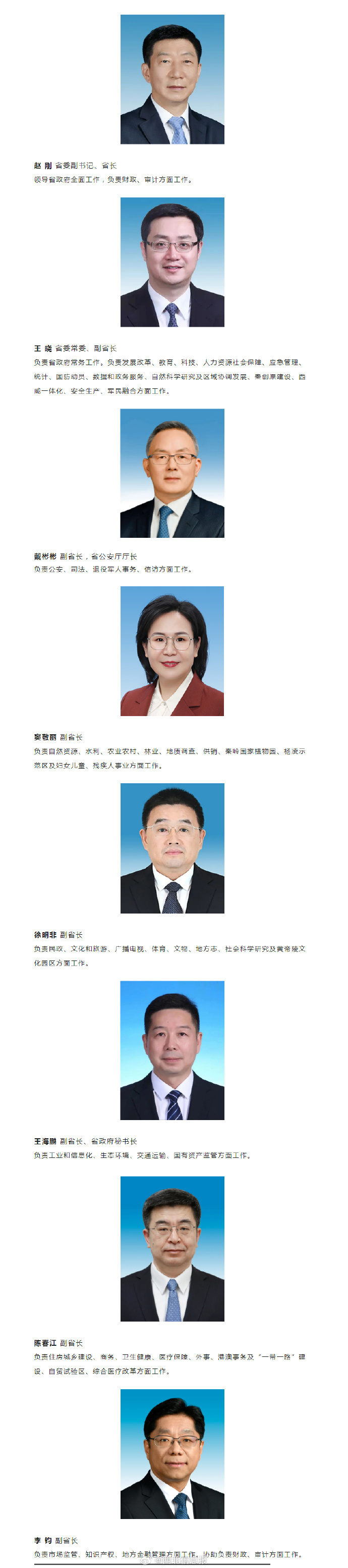 陕煤集团最新领导名单公布